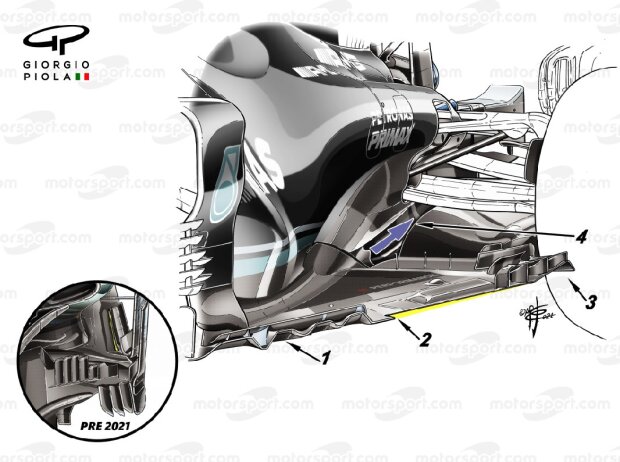 Mercedes W12 Mercedes W12