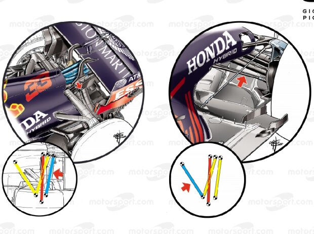 Red-Bull-Aufhängung Red-Bull-Aufhängung