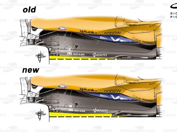 McLaren-Unterboden