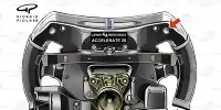 Mercedes Lenkrad Magic-Button