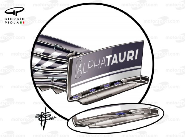 AlphaTauri-Frontflügel AlphaTauri-Frontflügel