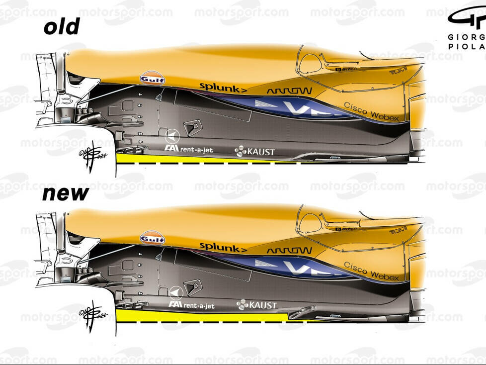 McLaren-Unterboden im Vergleich