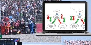 Zoom-F1-Vodcast: Toto Wolffs E-Mail und wie man sie interpretieren kann