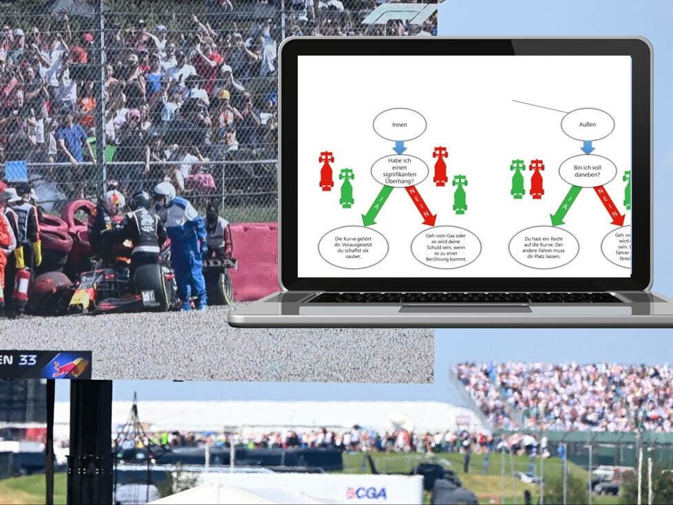 E-Mail von Toto Wolff an Michael Masi nach dem Unfall zwischen Max Verstappen (Red Bull) und Lewis Hamilton (Mercedes) beim Grand Prix von Großbritannien in Silverstone 2021