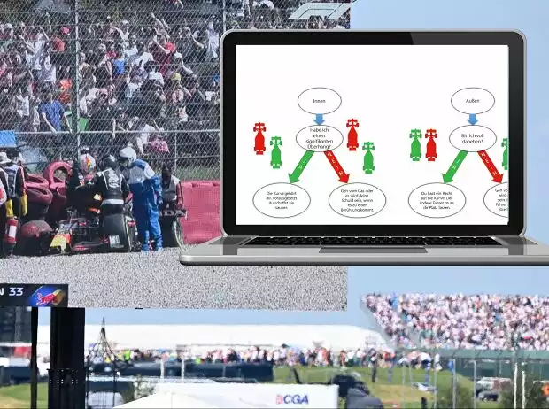 Titel-Bild zur News: Diagramm Überholmanöver Toto Wolff