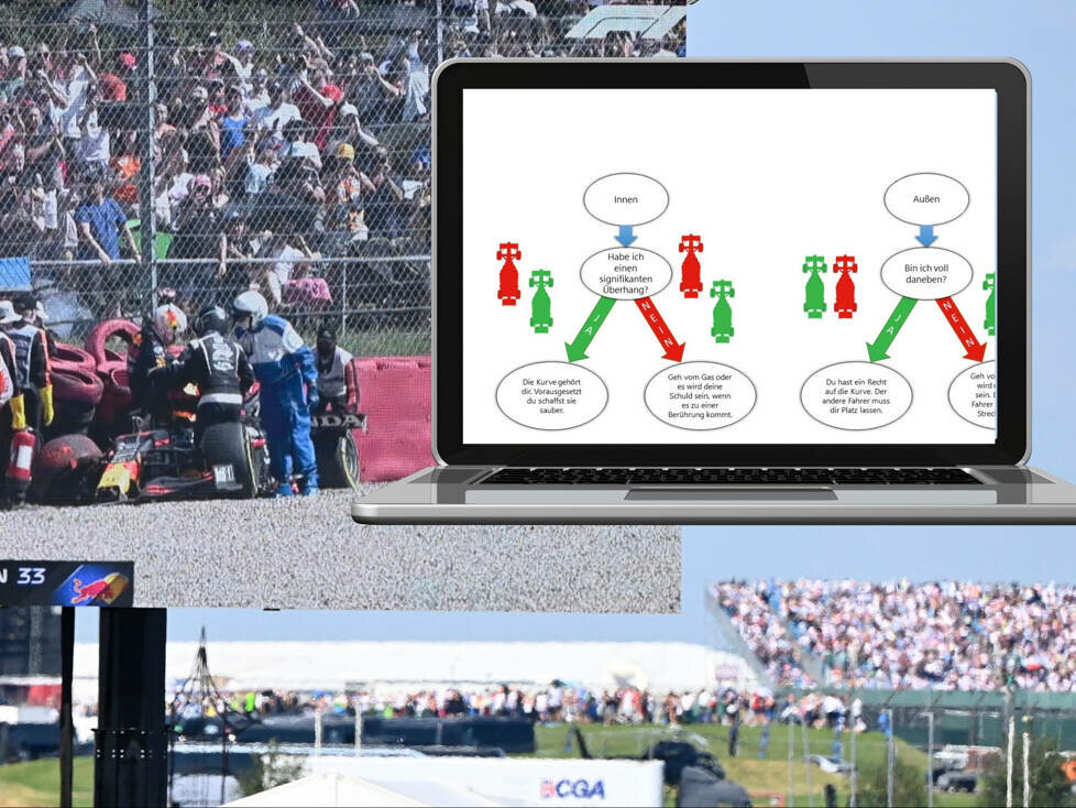 Diagramm Überholmanöver Toto Wolff
