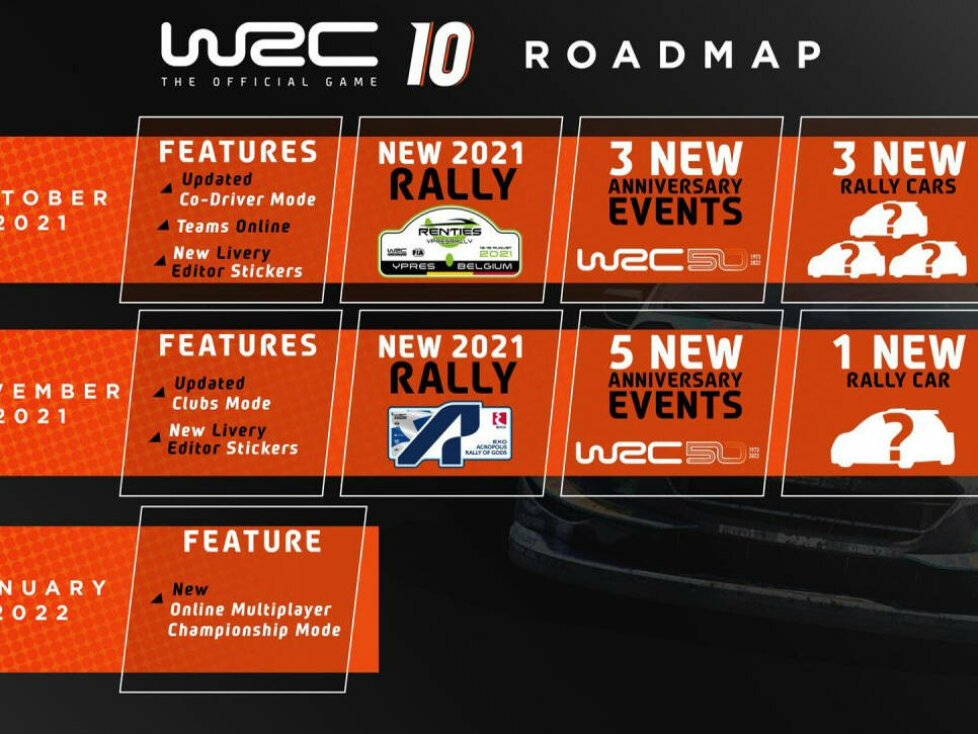 WRC 10