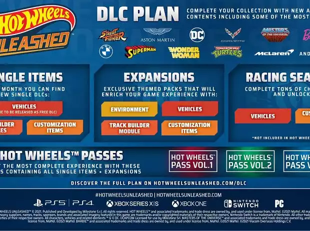 Hot Wheels Unleashed Titel-Bild zur News: Hot Wheels Unleashed