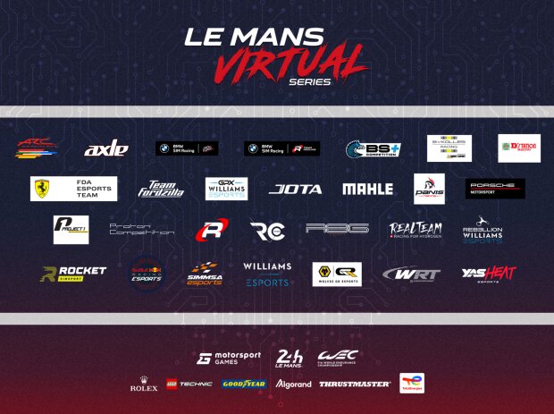 Le Mans Virtual Series: E-Sport-Langstrecken-Serie