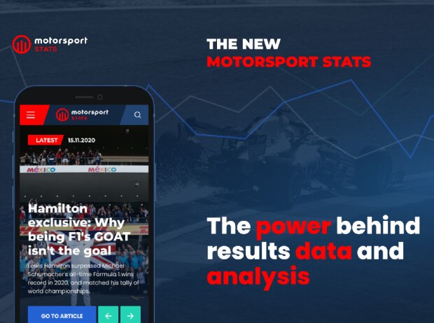Titel-Bild zur News: Motorsport Stats: Relaunch von Website und App