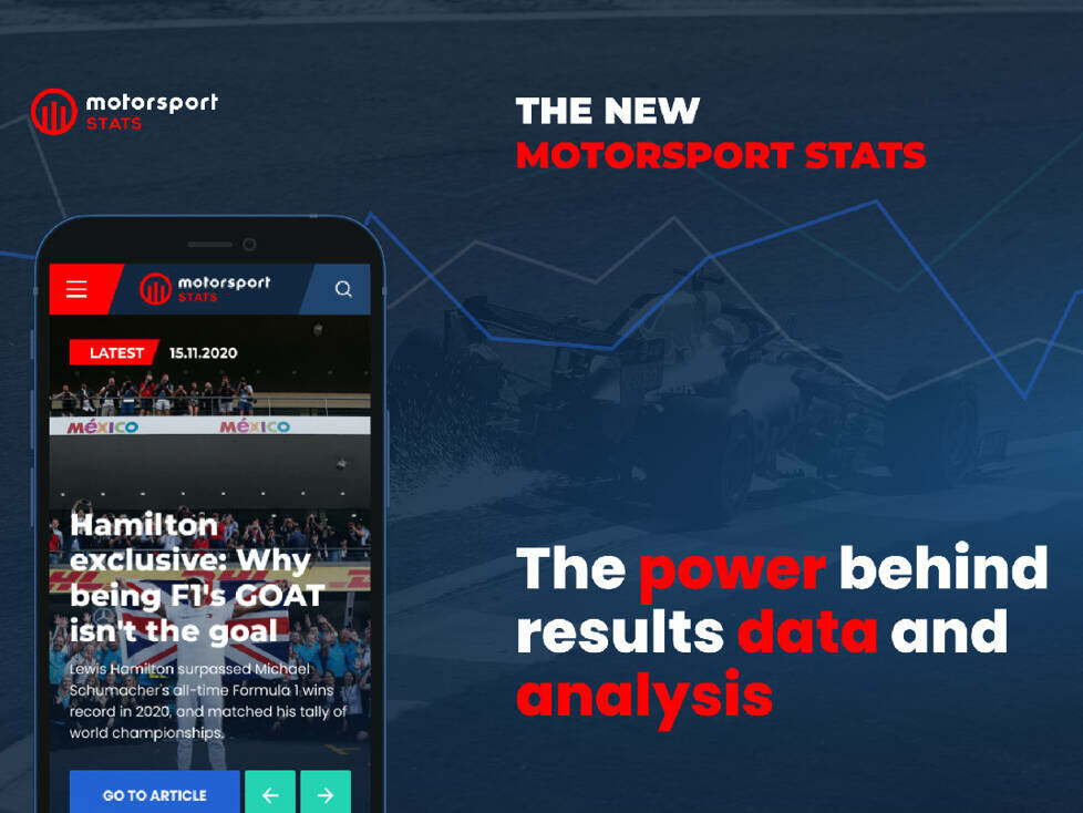 Motorsport Stats: Relaunch von Website und App
