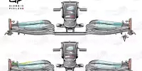 Mercedes Frontflügel Grafik