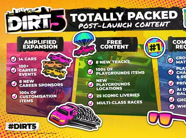 DiRT 5 Titel-Bild zur News: DiRT 5