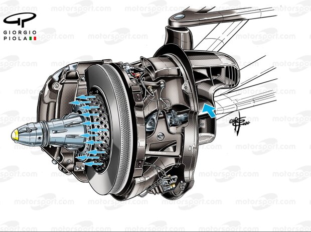 Formel-1-Bremse am Mercedes W11