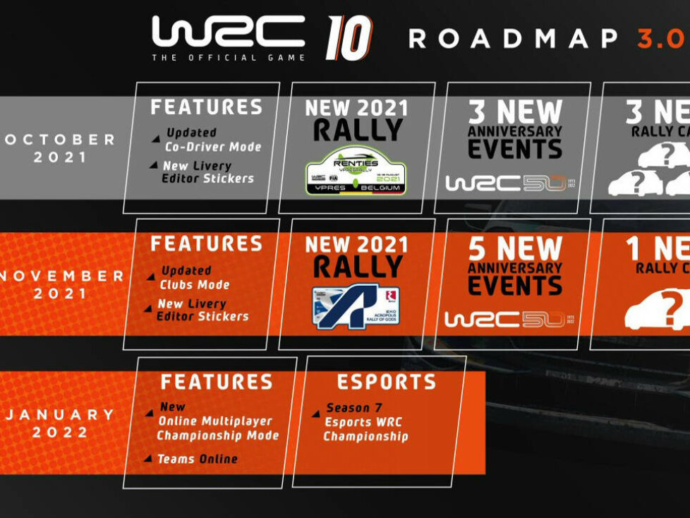 WRC 10