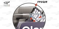 Bild zum Inhalt: Formel-1-Technik: Red Bull sucht weiter nach Lösung für Heckflügel-Probleme