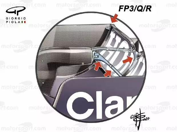 Giorgio Piola Titel-Bild zur News: Giorgio Piola