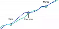 Das WM-Duell zwischen Max Verstappen und Lewis Hamilton in der Formel 1 2021 (Ausschnitt)