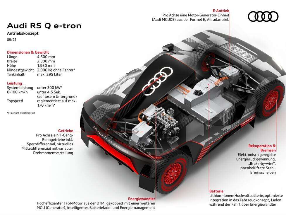 Audi RS Q e-tron