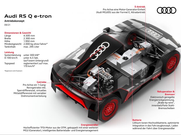 Audi RS Q e-tron Audi RS Q e-tron