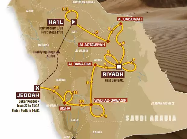 Titel-Bild zur News: Route der Rallye Dakar 2022 in Saudi-Arabien
