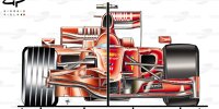 Die Formel-1-Autos von Ferrari von 2008 und 2009 im Vergleich