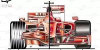 Bild zum Inhalt: Formel-1-Technik 2022: Wiederholen sich die Fehler von 2009?