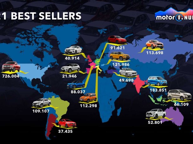 Die meistverkauften Autos der Welt im Jahr 2021