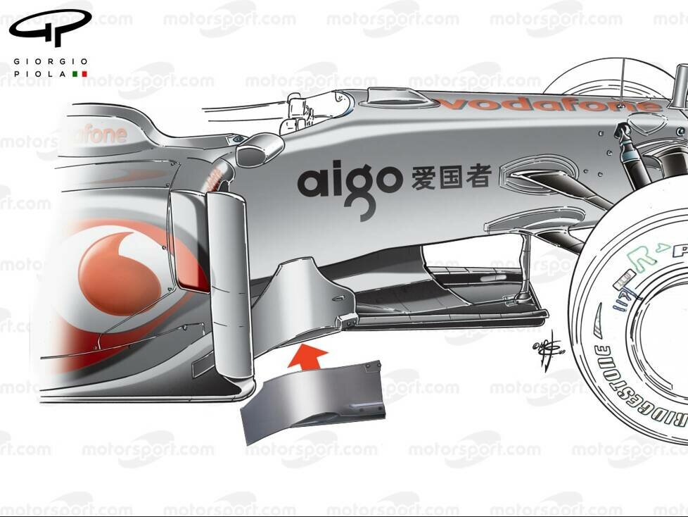 McLaren