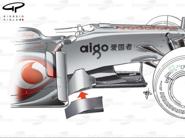 Der McLaren von 2009
