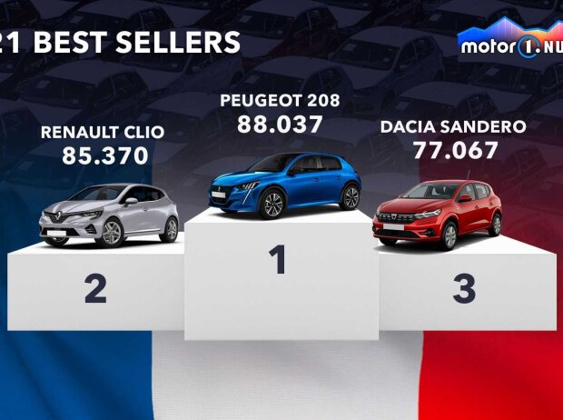 Meisterverkaufte Autos in Frankreich