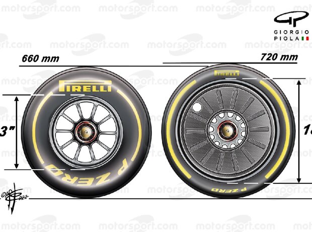 18-Zoll-Reifen Was für das die Neue von Formel-1-Teams bedeutet Pirelli: