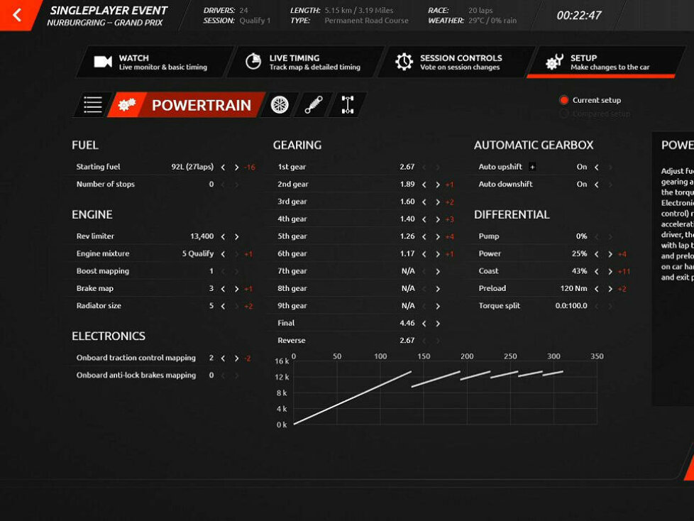 rFactor 2