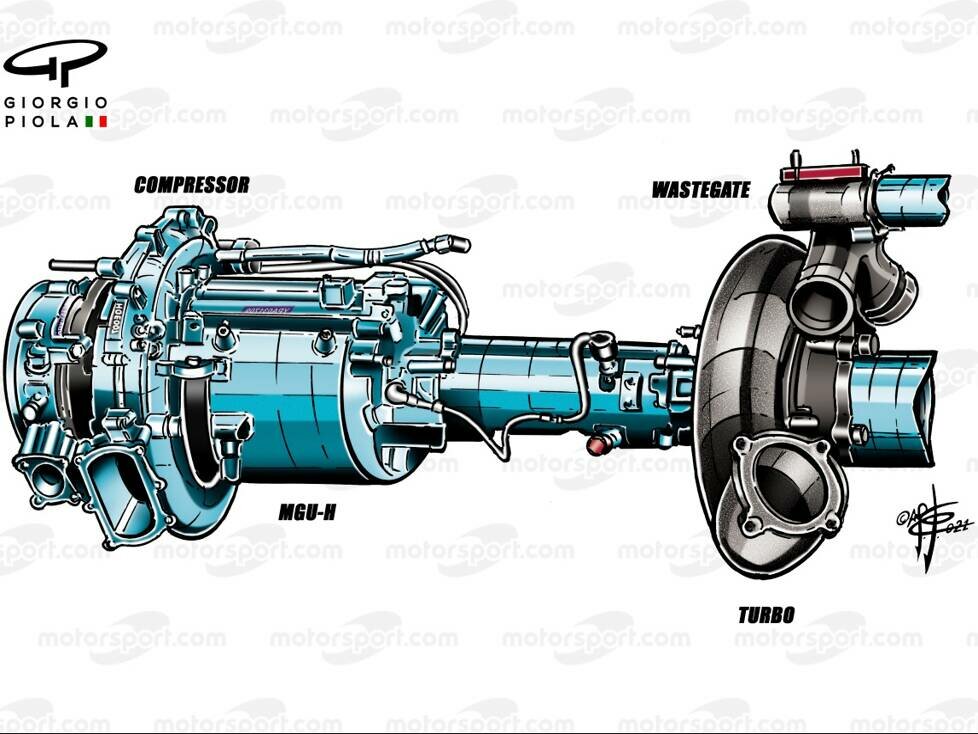 Mercedes-Motor