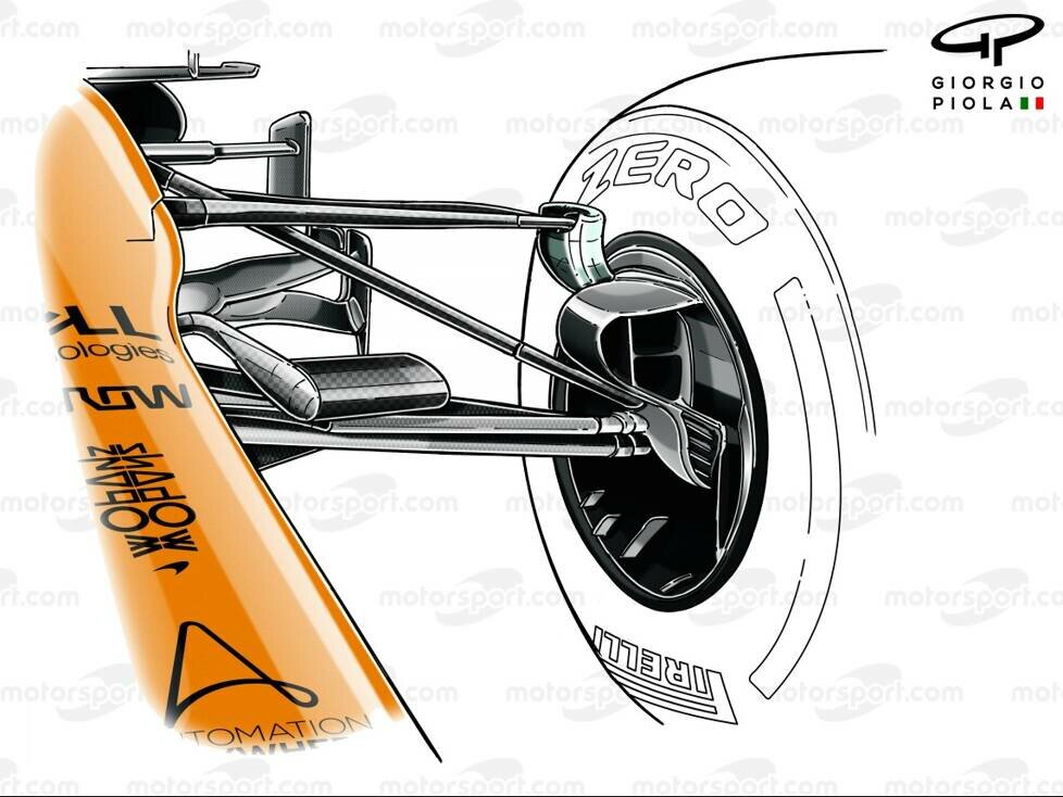 McLaren Vorderradaufhängung 2020