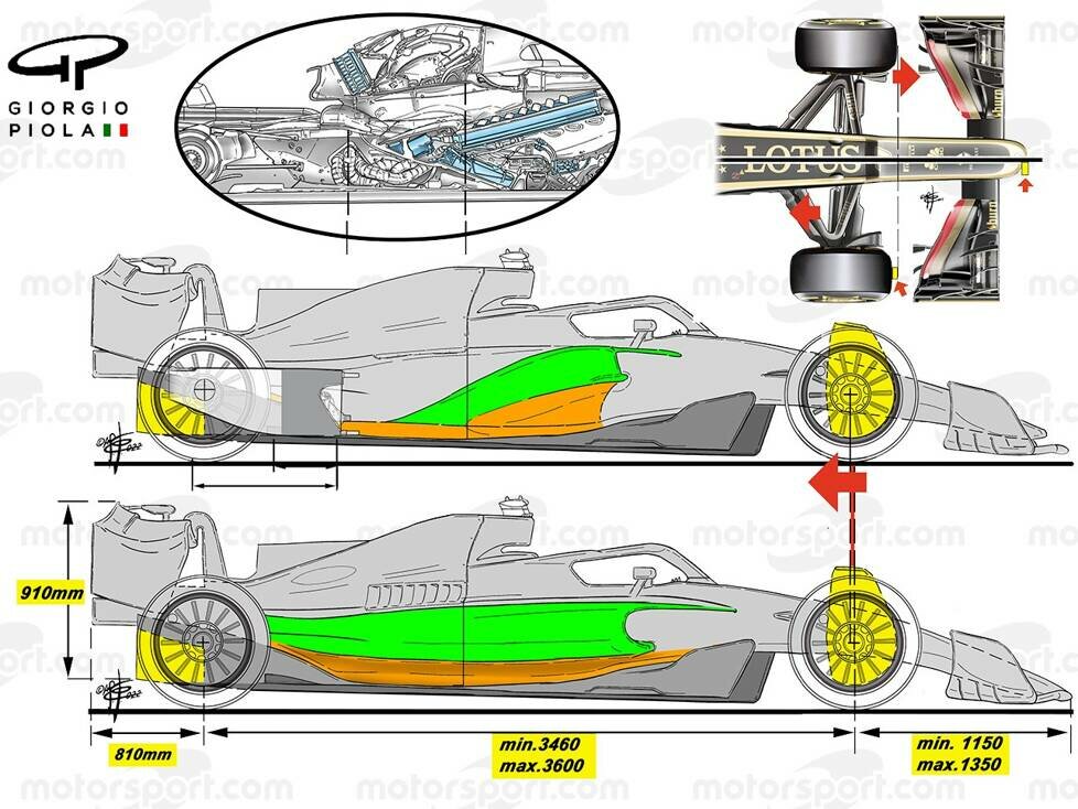 Zeichnerische Darstellung möglicher Seitenkästen-Designs für die Formel 1 2022