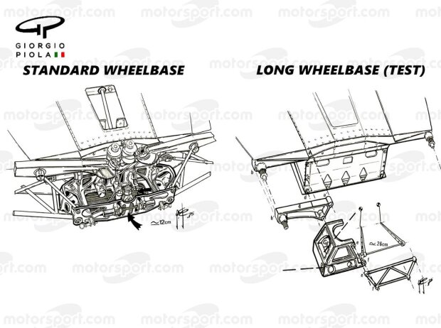 Illustration einer Formel-1-Aufhängung Illustration einer Formel-1-Aufhängung