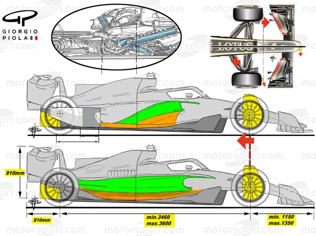 Zeichnerische Darstellung möglicher Seitenkästen-Designs für die Formel 1 2022 Zeichnerische Darstellung möglicher Seitenkästen-Designs für die Formel 1 2022