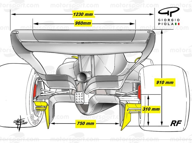Zeichnerische Darstellung von Diffusor und Heckflügel unter dem Formel-1-Reglement ab 2022 Zeichnerische Darstellung von Diffusor und Heckflügel unter dem Formel-1-Reglement ab 2022