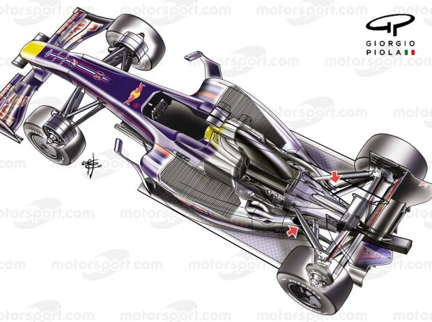 Illustration des Red Bull RB5