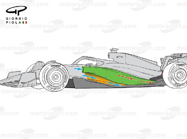 Die Seitenkästen am AlphaTauri AT03 für die Formel-1-Saison 2022 Die Seitenkästen am AlphaTauri AT03 für die Formel-1-Saison 2022