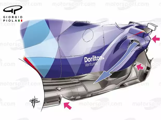 Seitenkasten des Williams FW44 Titel-Bild zur News: Seitenkasten des Williams FW44