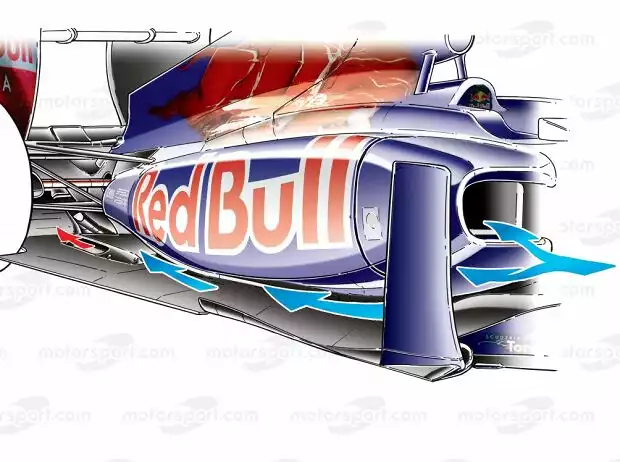 Die Seitenkästen am Toro Rosso STR6 aus der Formel-1-Saison 2011 Titel-Bild zur News: Die Seitenkästen am Toro Rosso STR6 aus der Formel-1-Saison 2011