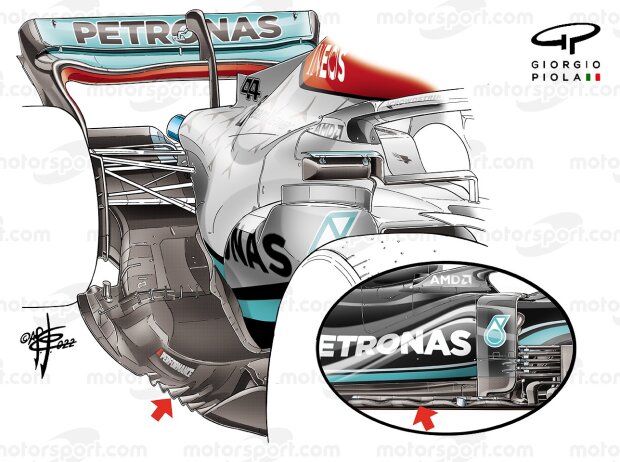 Der wellenförmige Unterboden am Mercedes W13 in der Formel-1-Saison 2022 Der wellenförmige Unterboden am Mercedes W13 in der Formel-1-Saison 2022