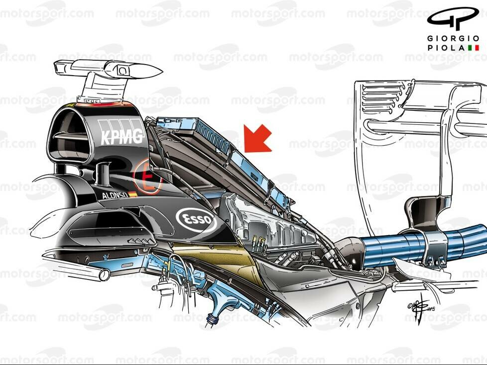 Der Ladeluftkühler auf der Airbox beim Toro Rosso STR10 von 2015