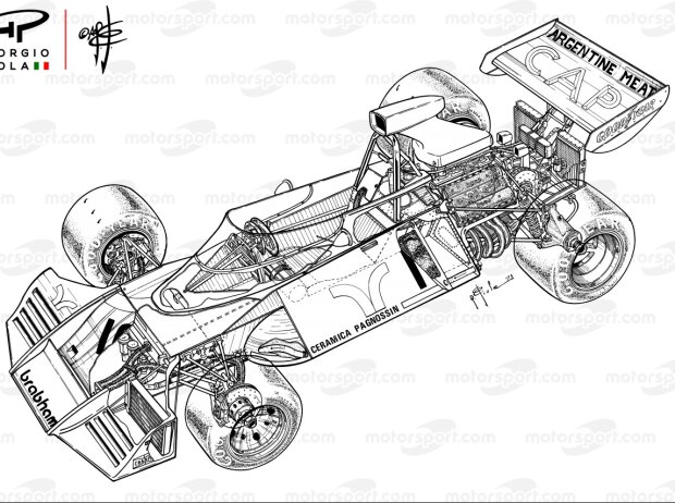 Brabham BT42 von 1973