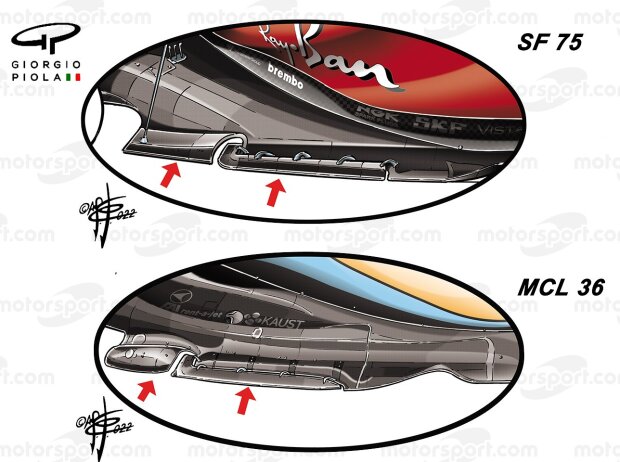 Unterboden am Ferrari F1-75 und McLaren MCL36 Unterboden am Ferrari F1-75 und McLaren MCL36