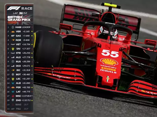 Vorschau auf die neuen TV-Grafiken in der Formel-1-Saison 2022 Titel-Bild zur News: Vorschau auf die neuen TV-Grafiken in der Formel-1-Saison 2022