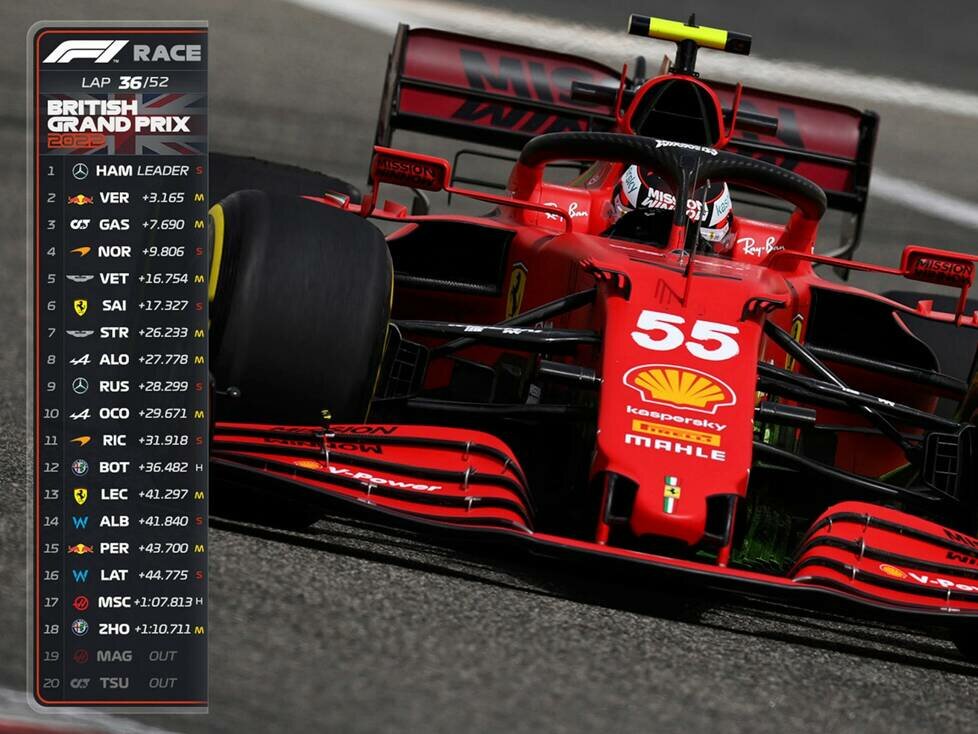 Vorschau auf die neuen TV-Grafiken in der Formel-1-Saison 2022
