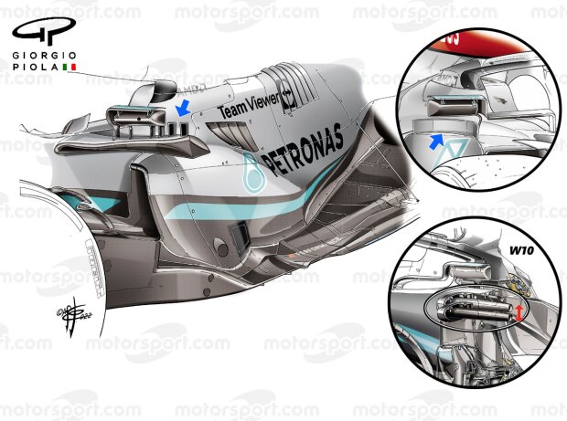 Das Seitenkasten-Konzept von Mercedes am W13 für die Formel-1-Saison 2022 Das Seitenkasten-Konzept von Mercedes am W13 für die Formel-1-Saison 2022